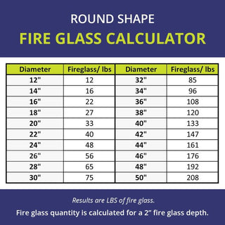 Copper Reflective Fire Glass - 1/2" - 10 lbs. - modofire🔥
