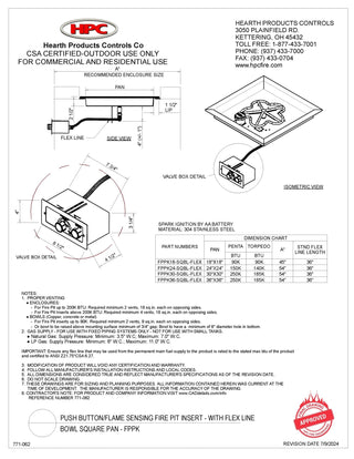 Quad Bold Fire Table (Tabletop) - Aluminum - Modofire