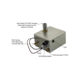 Weather Beater Electronic Control System HC - Modofire